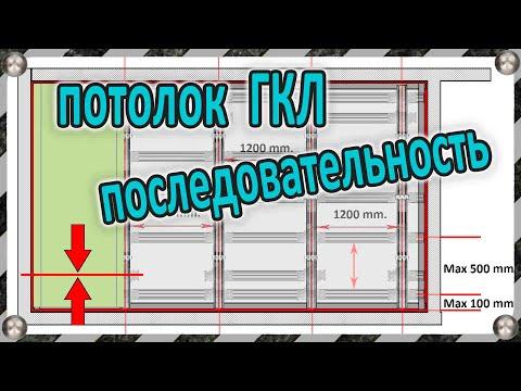 Потолок из гипсокартона  - 15 шагов - аналог П113  (без обрезки утонённой кромки первого листа ГКЛ).